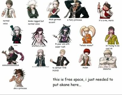 Tag yourself I'm I-buuki Mii-oda Danganronpa Amino