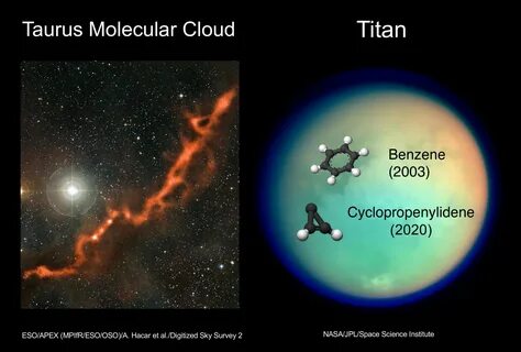 NASA Discovers "Very Weird" Molecule in Titan’s Atmosphere.