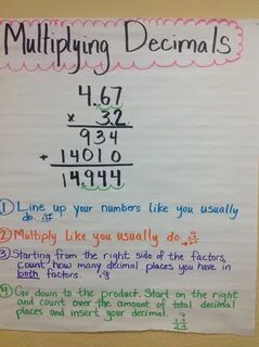 Multiplying Decimals Anchor Chart Math, Math lessons, Learni