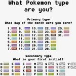 I’m Flying/Water type. What’s yours? Pokemon, Pokemon names,