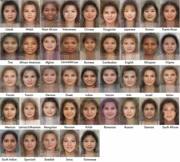 The 'Average' Face Of A Woman From Various Countries.