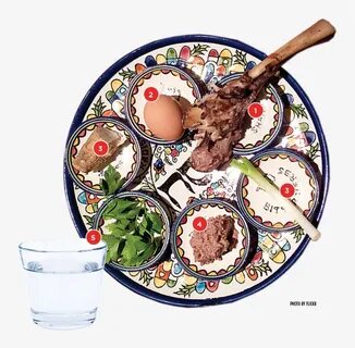 Seder Plate Png Svg Transparent Download - Dish - Free Trans