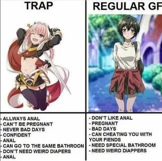 Traps are better Anime Amino