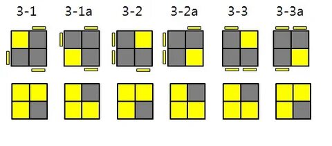 2X2 ORTEGA ALGORITHMS PDF