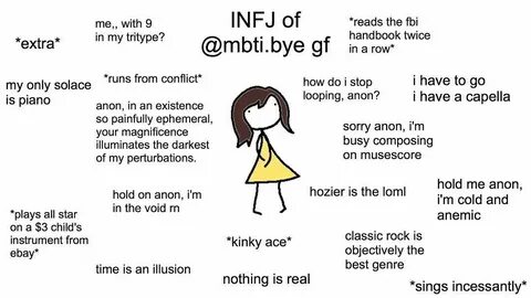 Kind of a meet the admin gf meme. We made one for each other