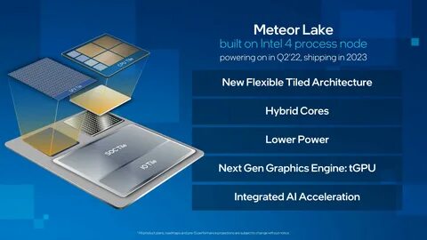 Intel 14th Gen Meteor Lake-S Desktop CPUs Mentioned in Linux Patch Notes TechPow