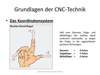 PPT - CNC - Technik PowerPoint Presentation, free download -
