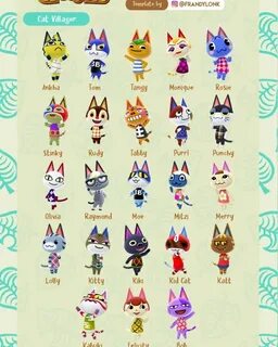 Animal Crossing Cat Villagers Toys & Games Games & Puzzles a