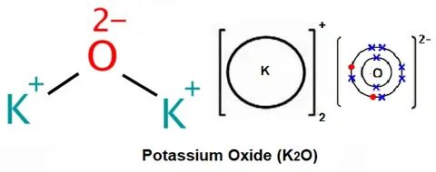 Potassium And Oxygen Lewis Dot - Novocom.top