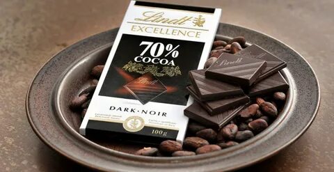 The Healthiest & Delicious Chocolate Brand that You Must Try