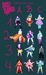 Just dance outfits Character aesthetic, Concert outfit, Just