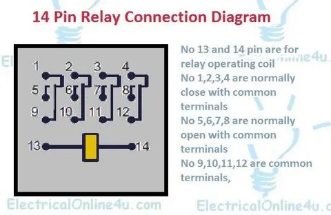 14 Pin Relay Connection Diagram - Finder 14 Pin Relay Wiring