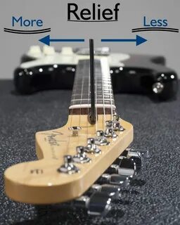 How To Setup Your Electric Guitar Part 1: Adjusting the Trus
