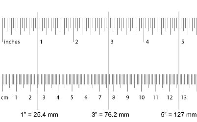1.5 Cm To Inches - 27.5 Centimeters To Inches Converter 27.5