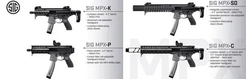 SIG MPX: The Claimant S.O.G