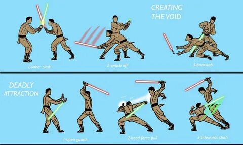 Jedi lightsaber fights" by Pere Perez Star wars humor, Star 