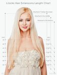 Lilocks at myLilocks.com - Hair Length Chart for Attaching E