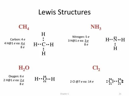 Organic Chemistry I CHM ppt download