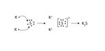 14+ Lewis Dot Structure For H2S Robhosking Diagram