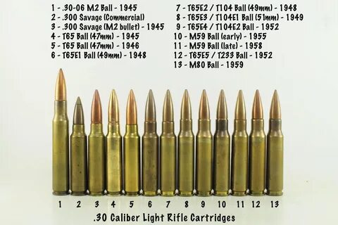 SOCOM Looking at .260 Rem and 6.5 Creedmoor Sniper Systems