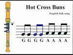 Recorder Song #1 - Hot Cross Buns Chords - Chordify