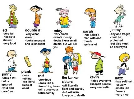 Ed Edd And Eddy Alternate Versions Of Characters - Madreview