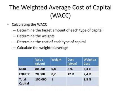 PPT - Company Financing , Start- up & Internationalization P