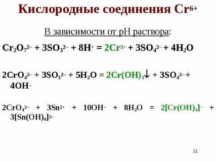 Побочная подгруппа VI группы периодической системы - презент