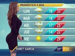 Weather girl garcia ♥ 14 Bustiest Weather Girls Down South