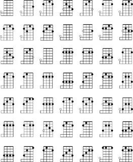 Free Banjo Chord Chart - PDF 144KB 2 Page(s)