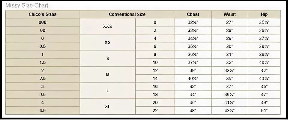 Gallery of chicos size chart chicos size chart first picture