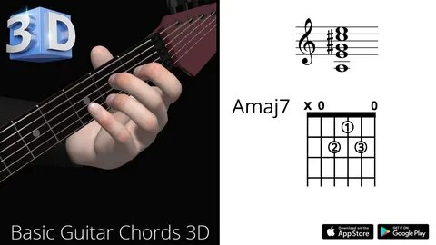Basic Guitar Chords : Amaj7 - La Major Maj Seventh - Polygon