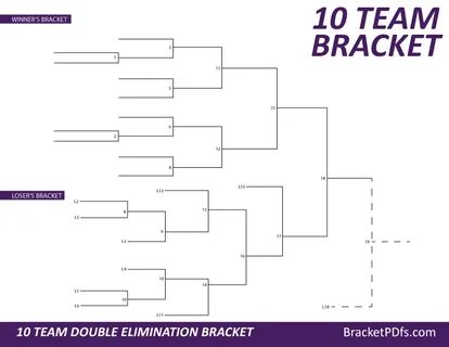 10 Team Bracket Double Elimination - Printable Purple Color 