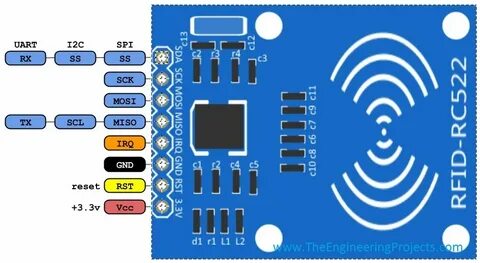 RFID-RC522 и TFT 128х128 на одной шине SPI Аппаратная платфо