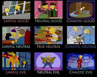 Andrew Bouvier on Twitter: "Are D&D alignment charts still a