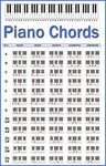 piano chords chart - Google Search Piano chords chart, Piano