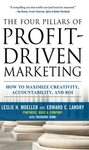 The Four Pillars of Profit-Driven Marketing: How to Maximize