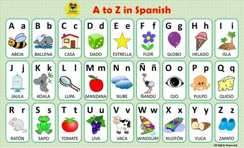 Spanish Words That Start With A W Thetrendcenter 2022