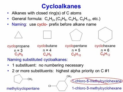 Molecules in Disguise Draw 5-propylheptane. What is its real