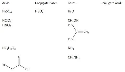 Solved Bases: Conjugate Acid Conjugate Base: Acids: H2SO4 Ch