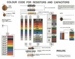 Varistor VDR Resistor Colour Code Red-Black-Brown, Grieder E