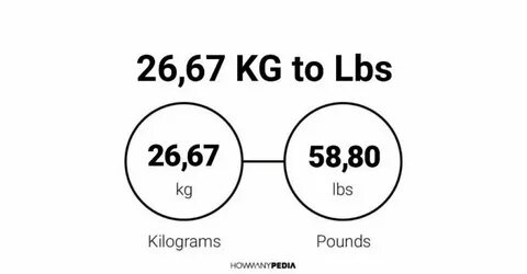 67kg in pounds 68 Kilograms to Pounds Conversion