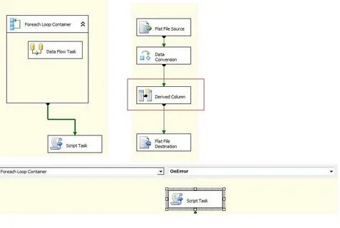 Повторяющиеся ошибки в Петле (SSIS) - de-vraag
