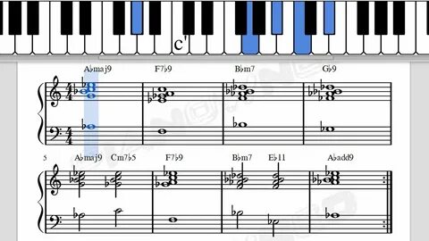 Jazz Piano 'Love Song' Chord Progression With 9th And 11th C