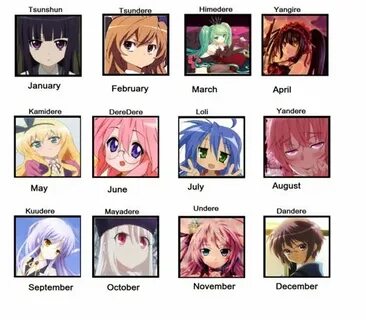 What dere type are you? Anime Amino