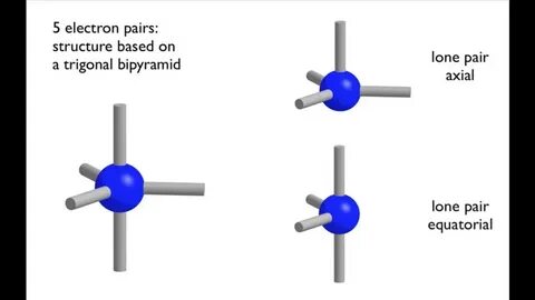 Predicting the shape of the SF4 molecule - YouTube