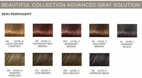 Gallery of clairol professional introduces flare me color mo