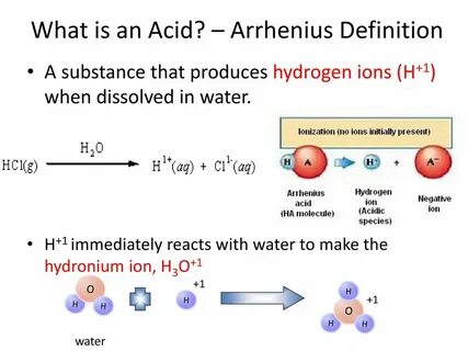Antacids: 2B This unit will introduce the chemistry needed t