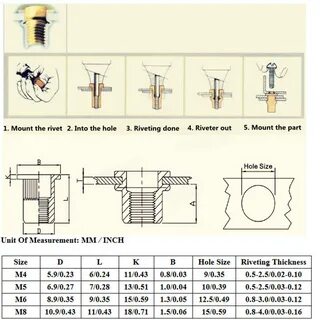 100Pcs M4/5/6/8 Mixed Threaded Carbon Steel Rivet Nut Rivnut