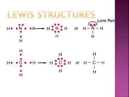 PPT - Lewis Structures PowerPoint Presentation, free downloa